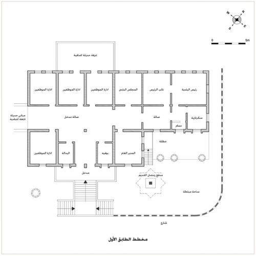 Municipalité de Gaza image