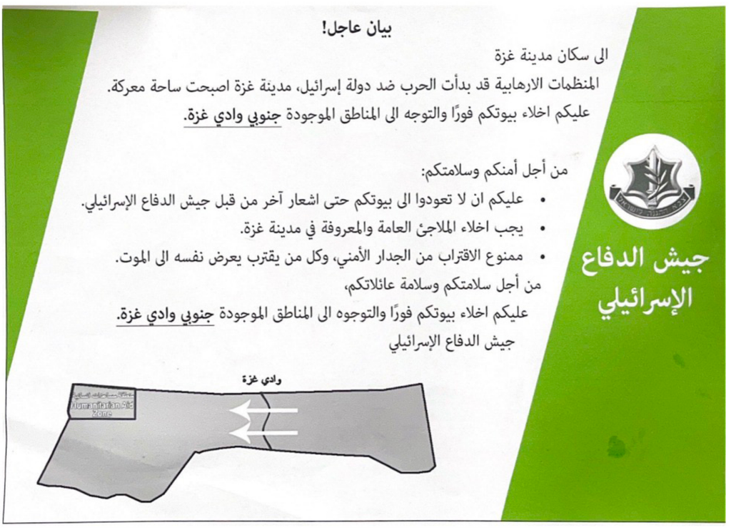 tract